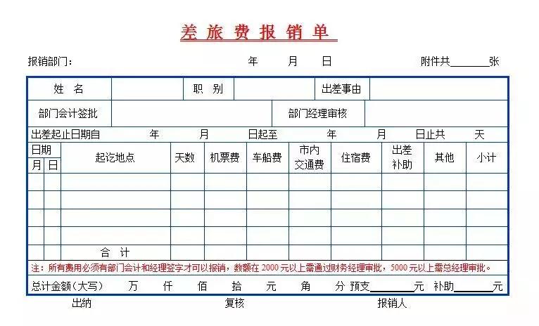 收藏证书印制,凭证装订粘贴规范图示