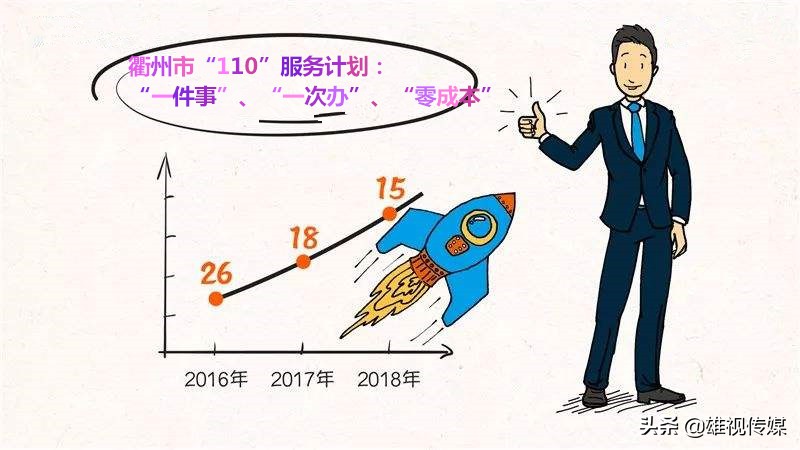 衢州创业,衢州无压力创业项目有什么推荐的