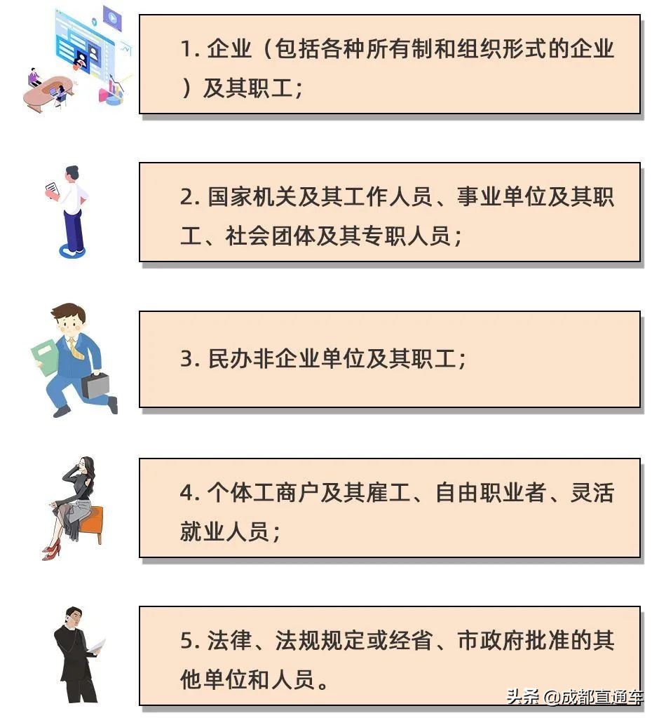 注意这些行为将被严查,医保报销后不能追究第三方吗