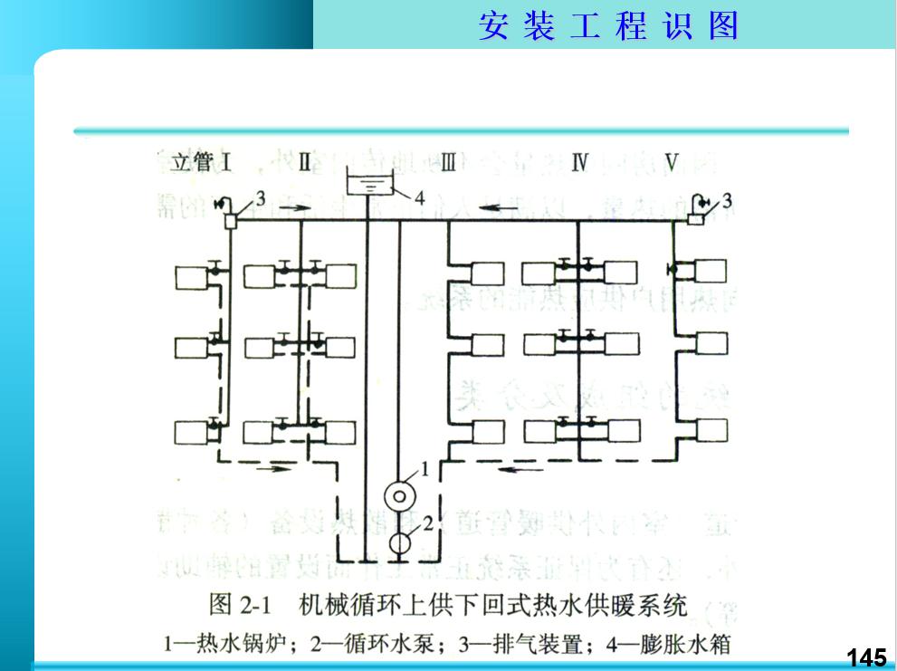 给排水识图讲义,给排水暖通安装教程