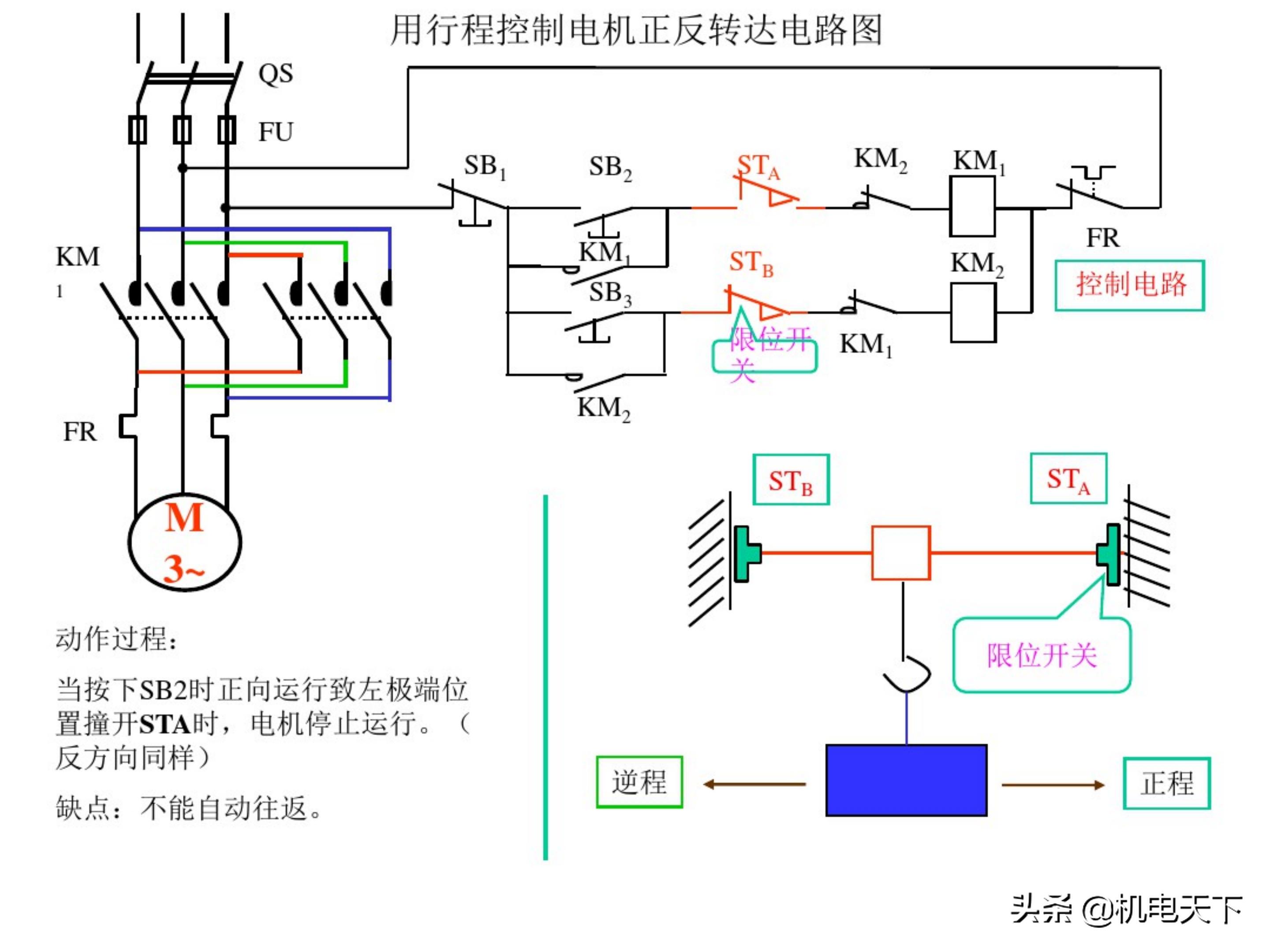 电工基础知识初级培训讲义(电气人必看!)