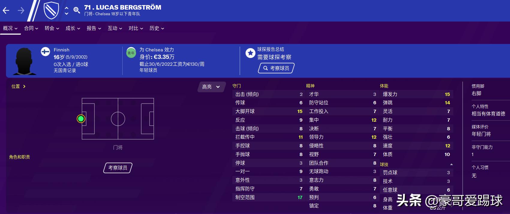 fm2021法蒂,fm2020最好用的战术