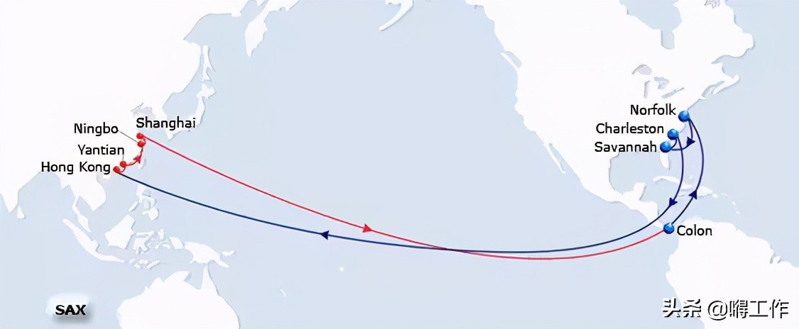 “嘚工作”的航运基本冷知识---世界主要海运航线