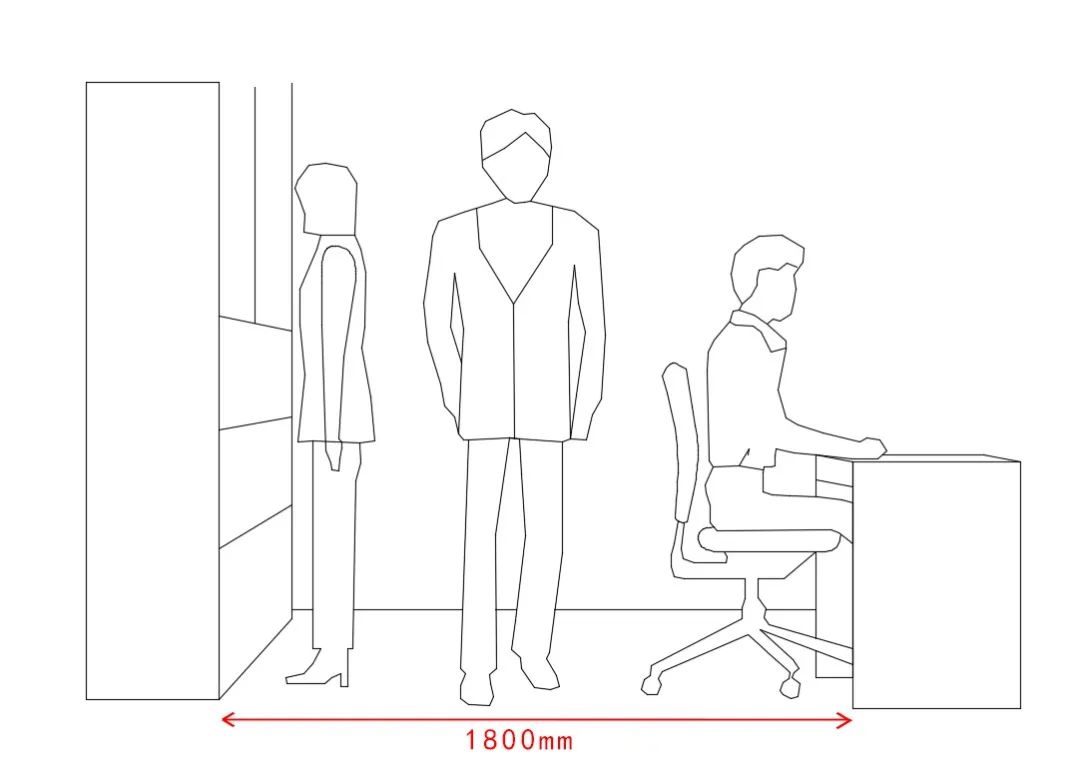 银行尺寸标准化HJSJ-2020