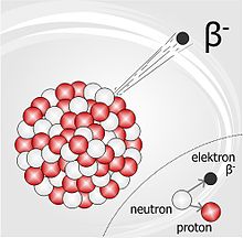 核辐射的危险有多大,核辐射有什么危险解说