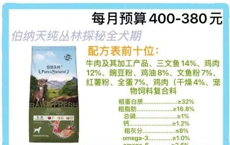 2021年狗粮排名前十品牌,什么品牌狗粮是正规的国产狗粮