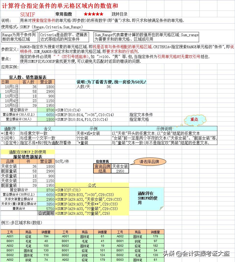 excel函数if公式怎么嵌套超过7层,加减乘除函数公式怎么在excel中做