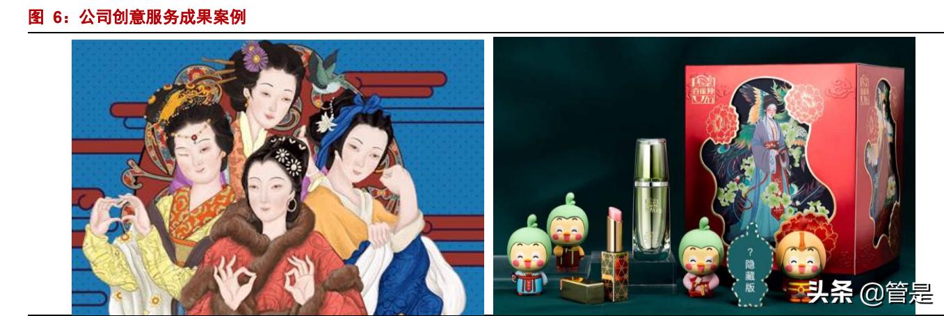 壹网壹创凭什么说前景巨大,壹网壹创未来十年潜力巨大