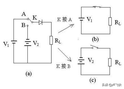 二极管开关有哪些,二极管的开关作用