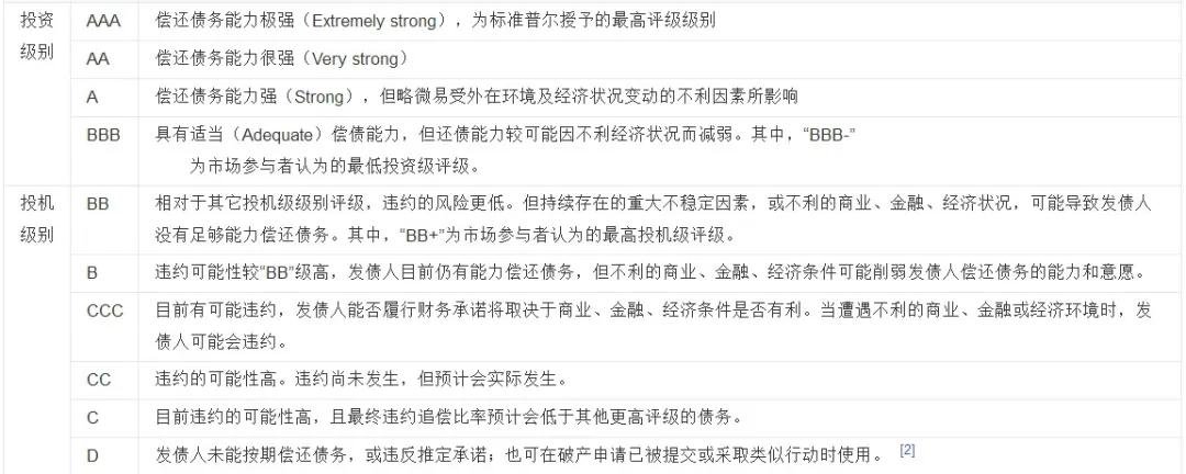 白宫特赦的大人物--华尔街资本大鳄“米尔肯”