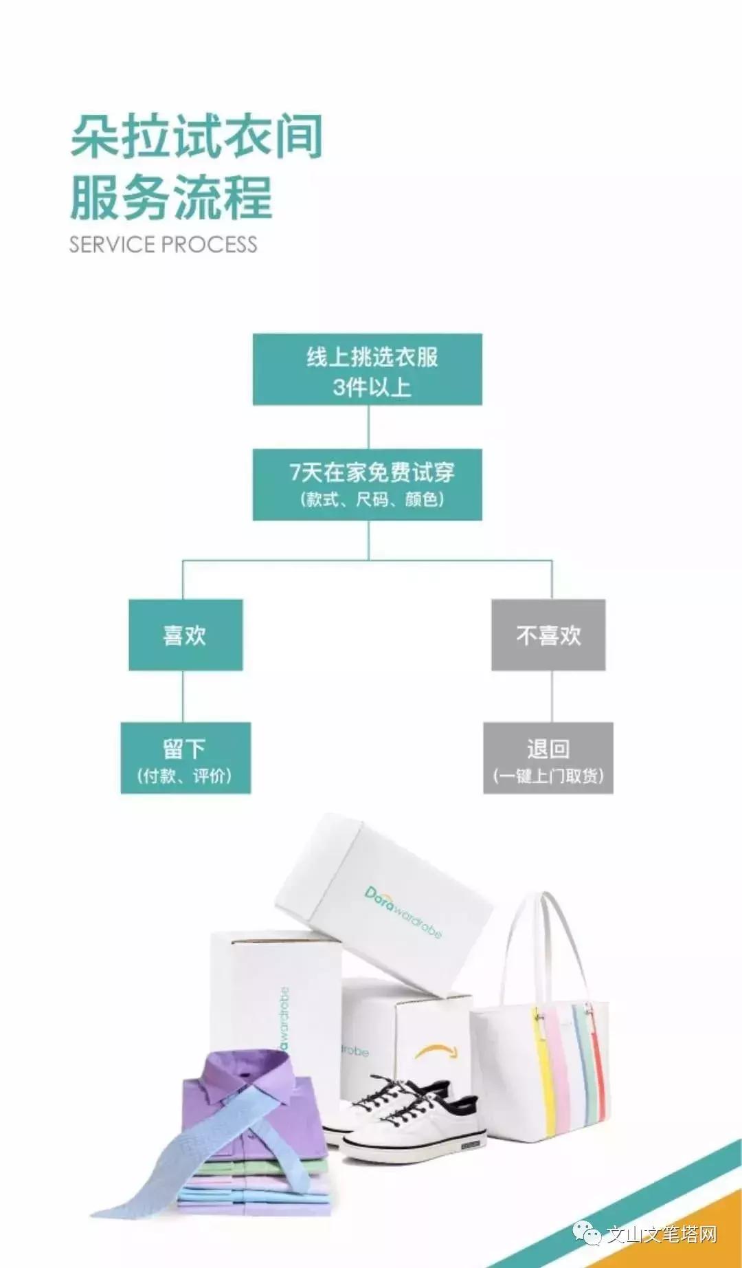 衣服怎么买才能买到想要的布料,别再乱买衣服了买适合自己的衣服