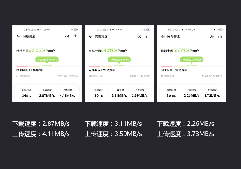 蒲公英路由器只是支持2.4g接入,蒲公英路由器使用感受