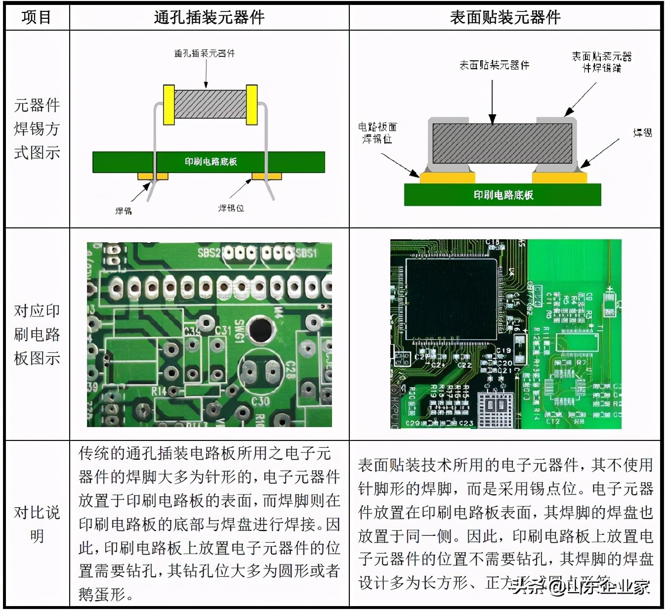 洁美科技：纸会赚钱的膜法师