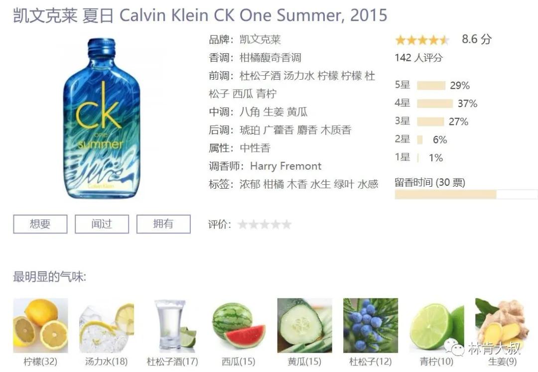 十大公认斩女香男士香水,夏天男士香水推荐