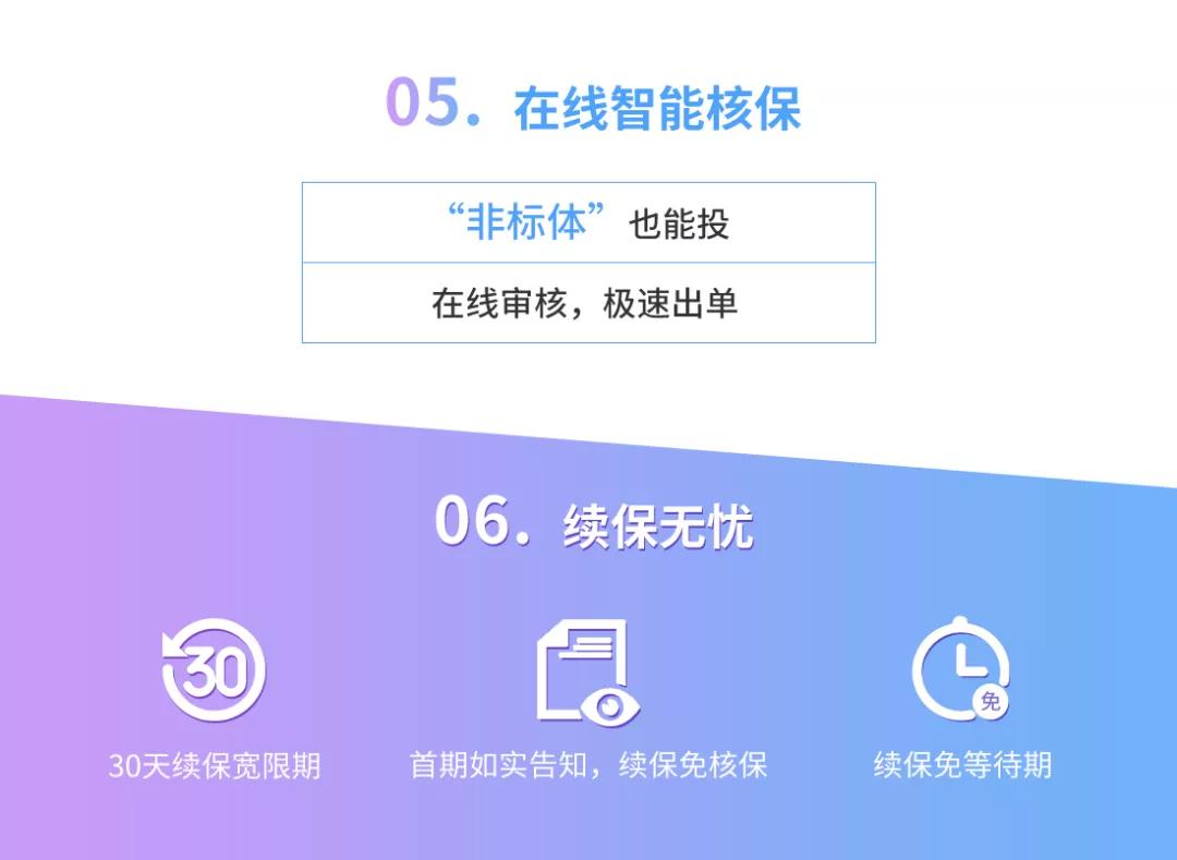 甲状腺结节可以报重疾保险吗,甲状腺结节能买什么医疗险