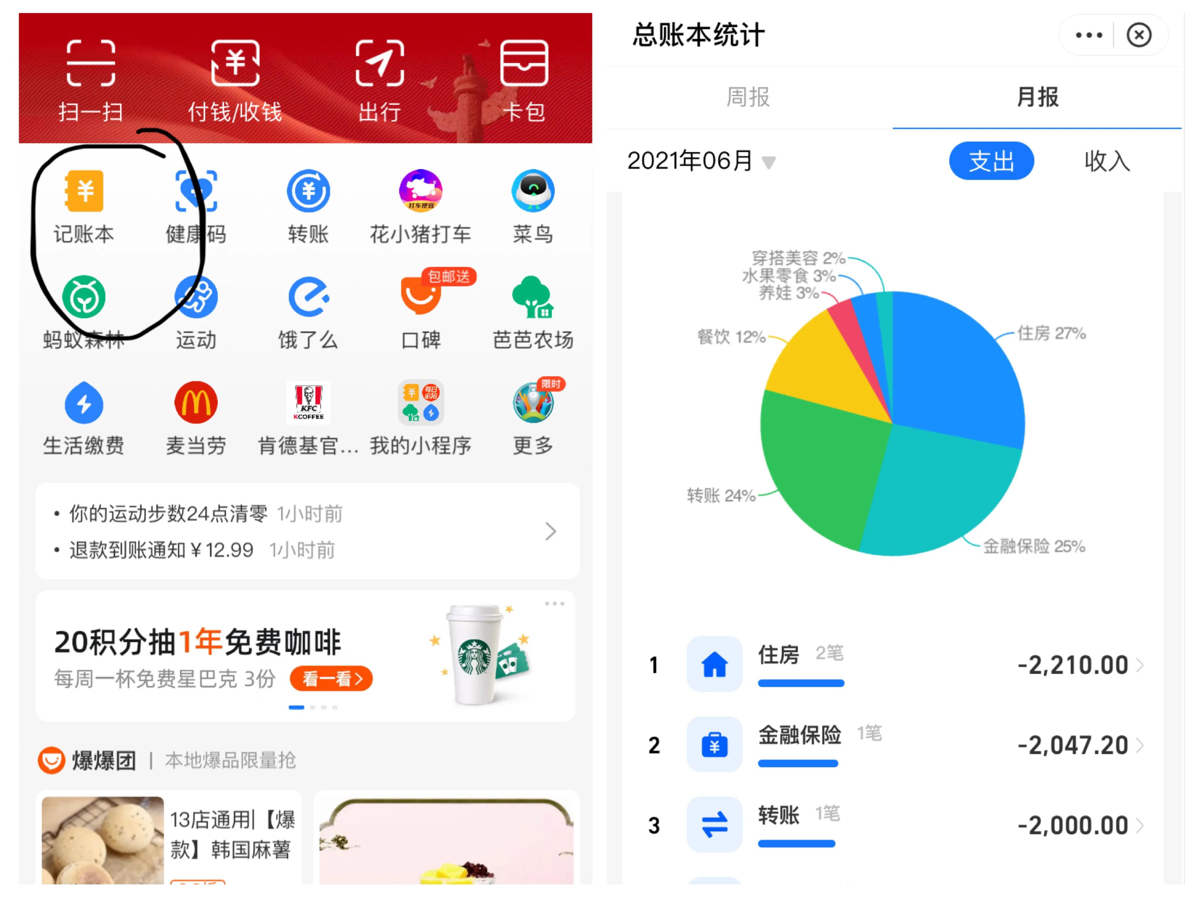 想过极简生活却控制不住购物欲望,想过简单的生活是件复杂的事
