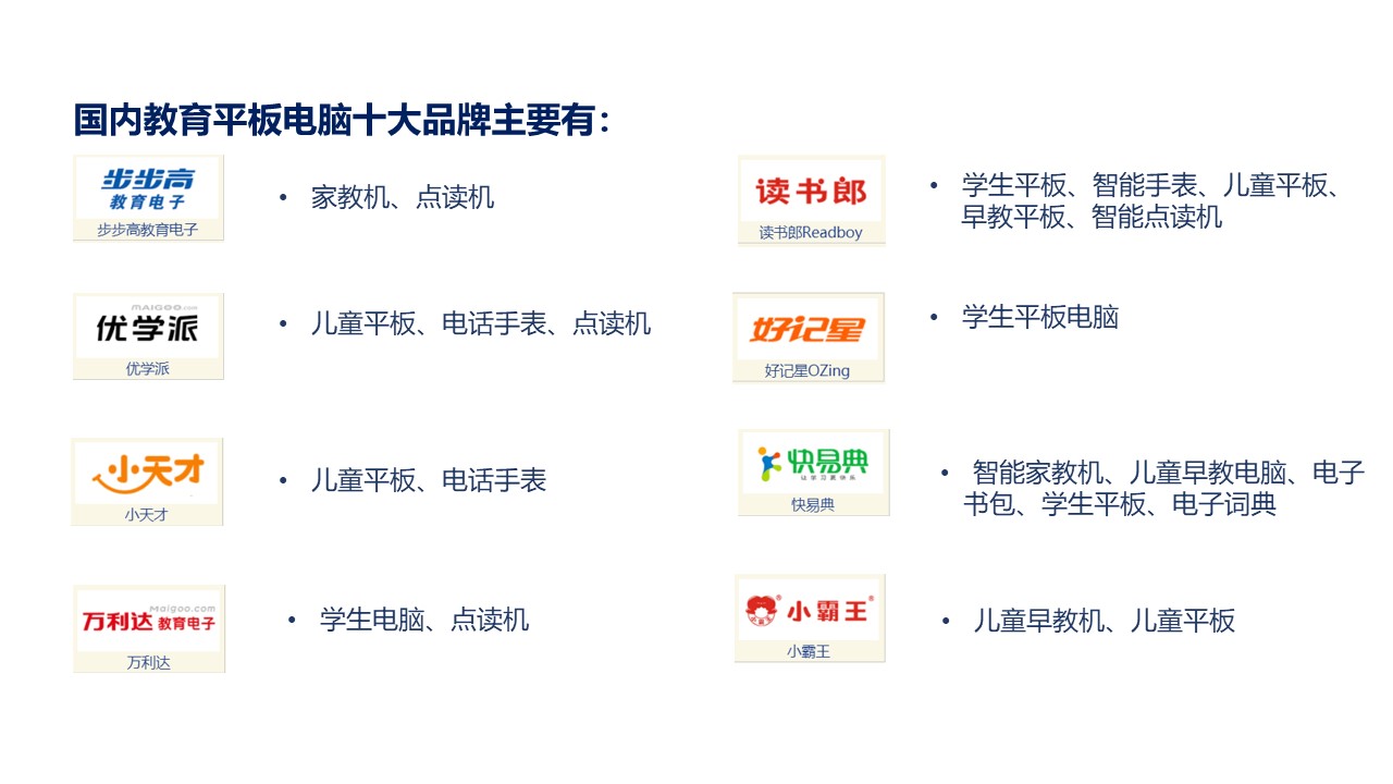 教育类平板,哪种教育平板最好用最实惠