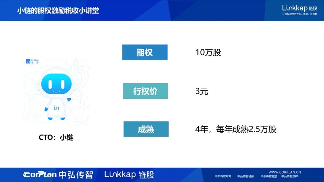 股权激励个税计算方法,更实惠的股权激励个税