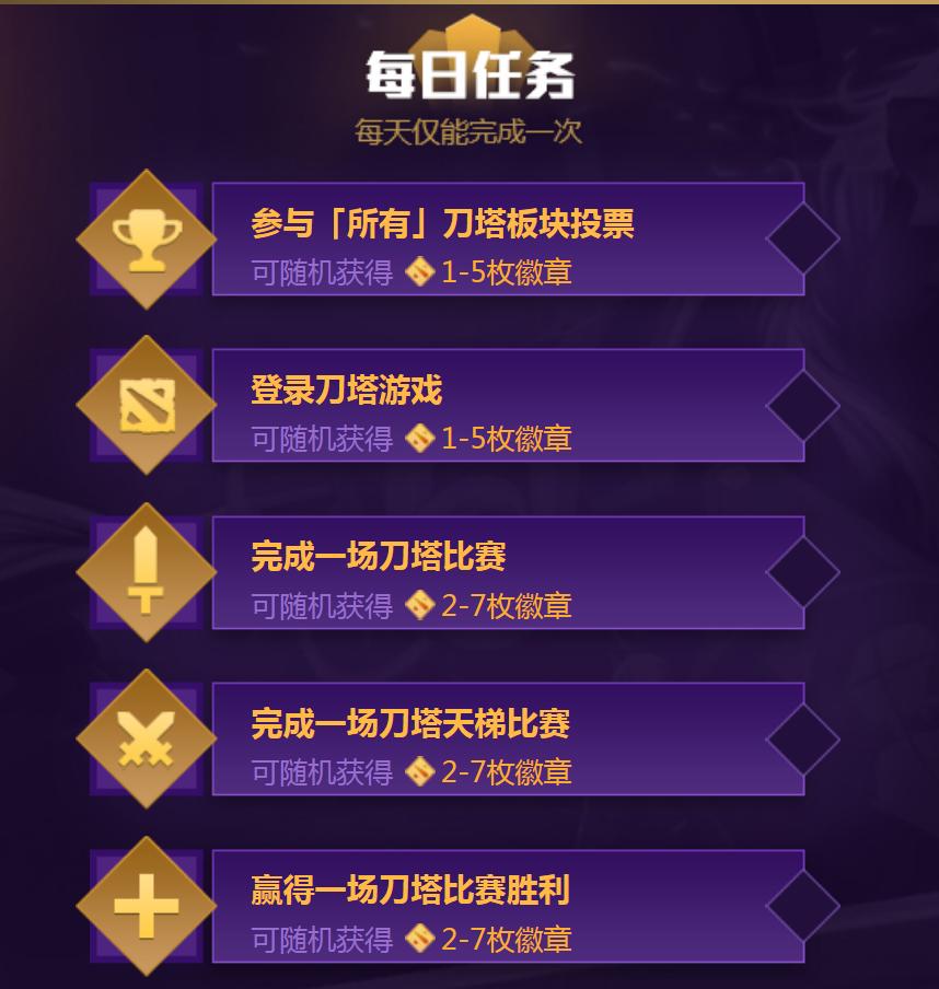 2018完美盛典dota2,dota2珍藏礼包怎么买2个