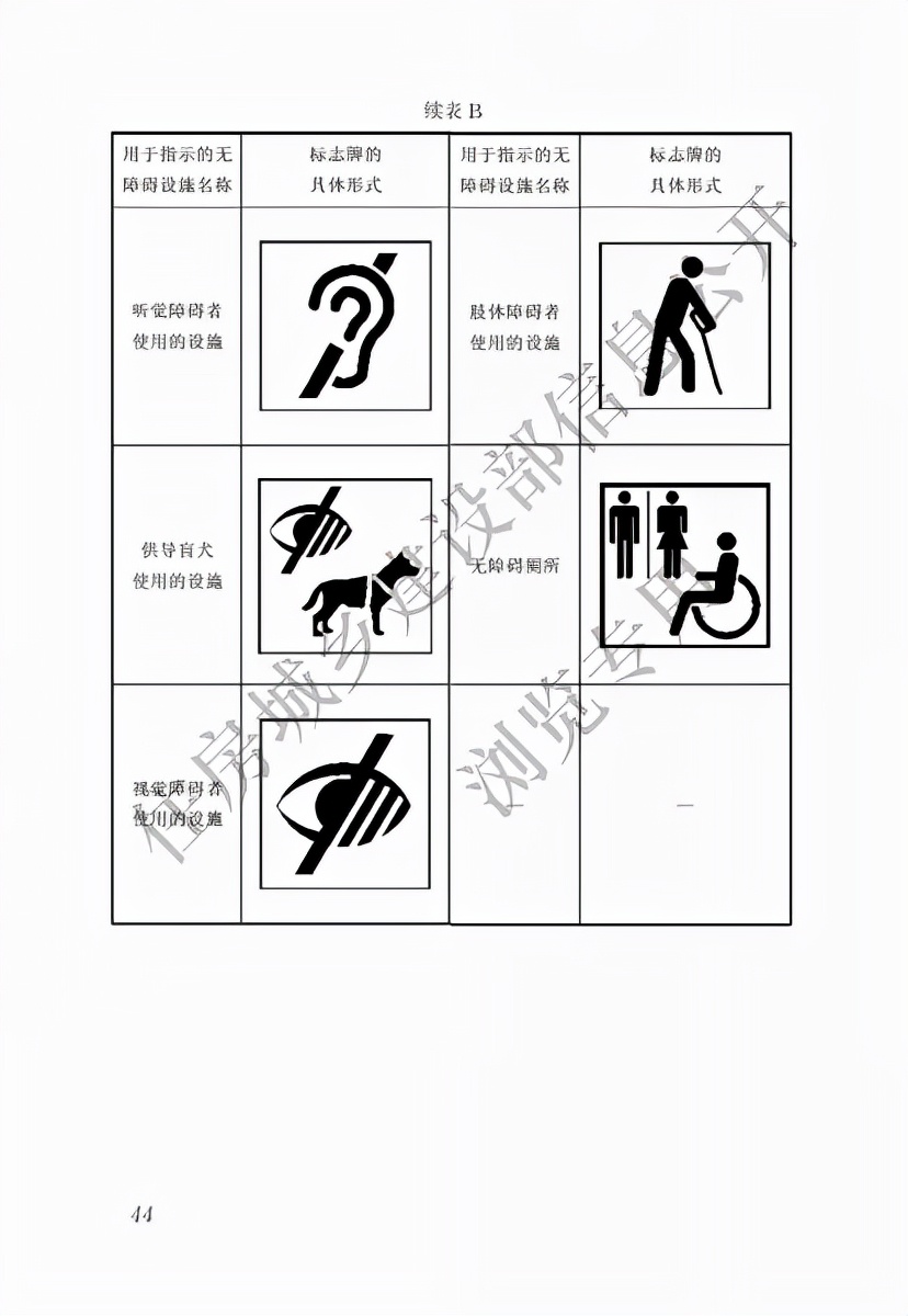 商业综合体设计要点及案例分析,商业综合体规划设计优秀案例