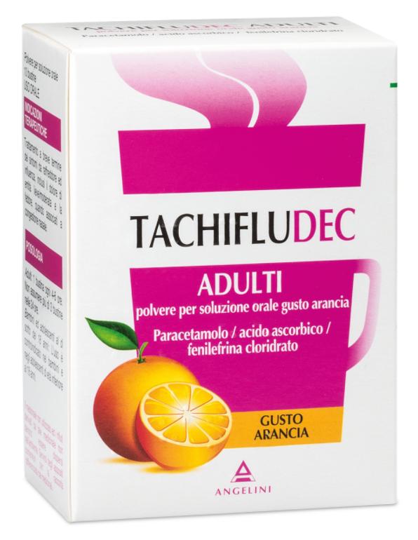 德国留学前必买的药,意大利留学生必备药