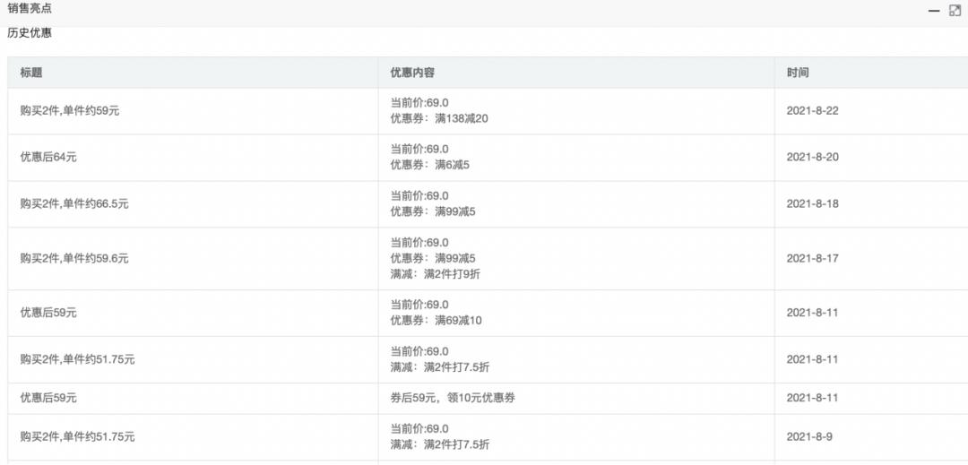 美业营销思维与商业模式的总结,美业营销解析