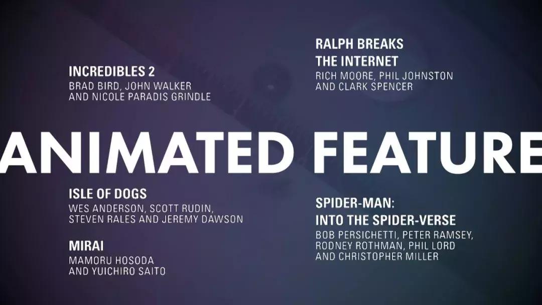 获奖奥斯卡最佳短片,第90届奥斯卡最佳动画短片提名