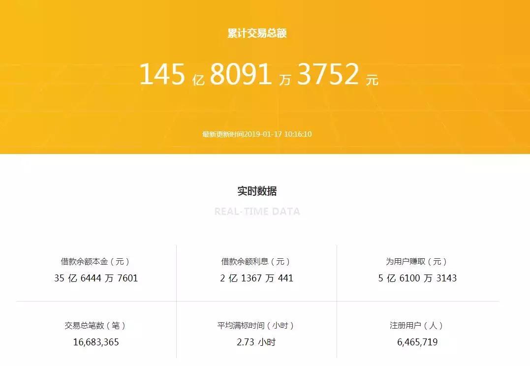 绗笁鏂规敮浠樿繀鐚涘彂灞曠殑鍘熷洜,绗笁鏂规敮浠樼伀鐖嗙殑鑳屽悗