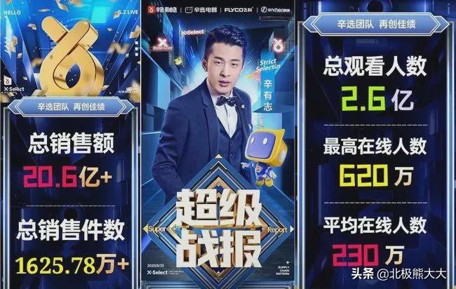 辛巴卖假货的事件有什么启示,假货王子