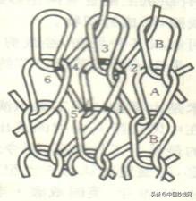 鏈嶈闈㈡枡鍩虹鐭ヨ瘑妫夋枡,鏈嶈璁捐甯堝浣曟壘闈㈡枡