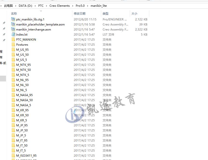 creoproe模型,proe人体模型在哪里