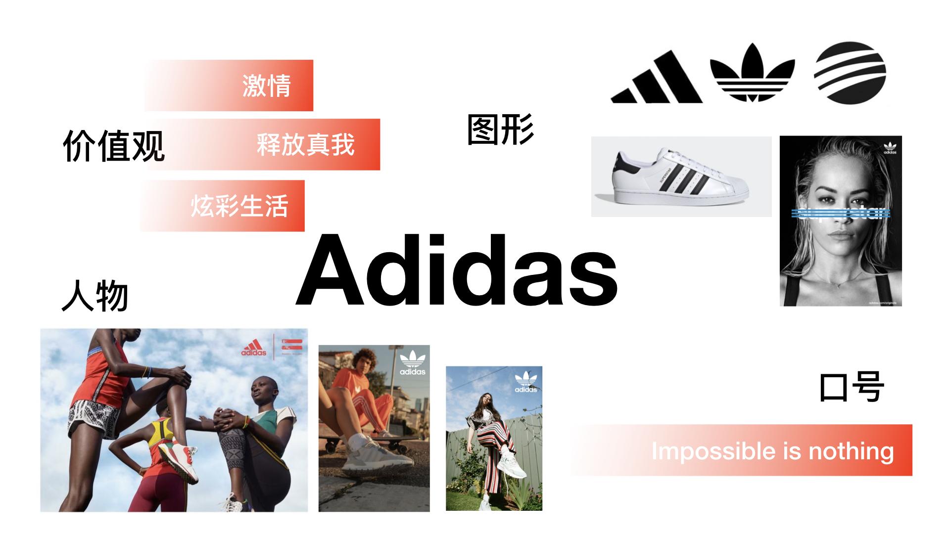 集和王帆——品牌符号学