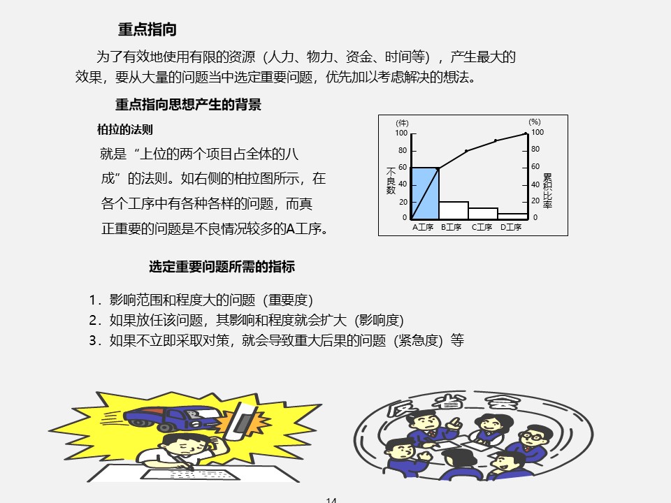 qccppt制作活动总结,优秀qcc流程模板ppt