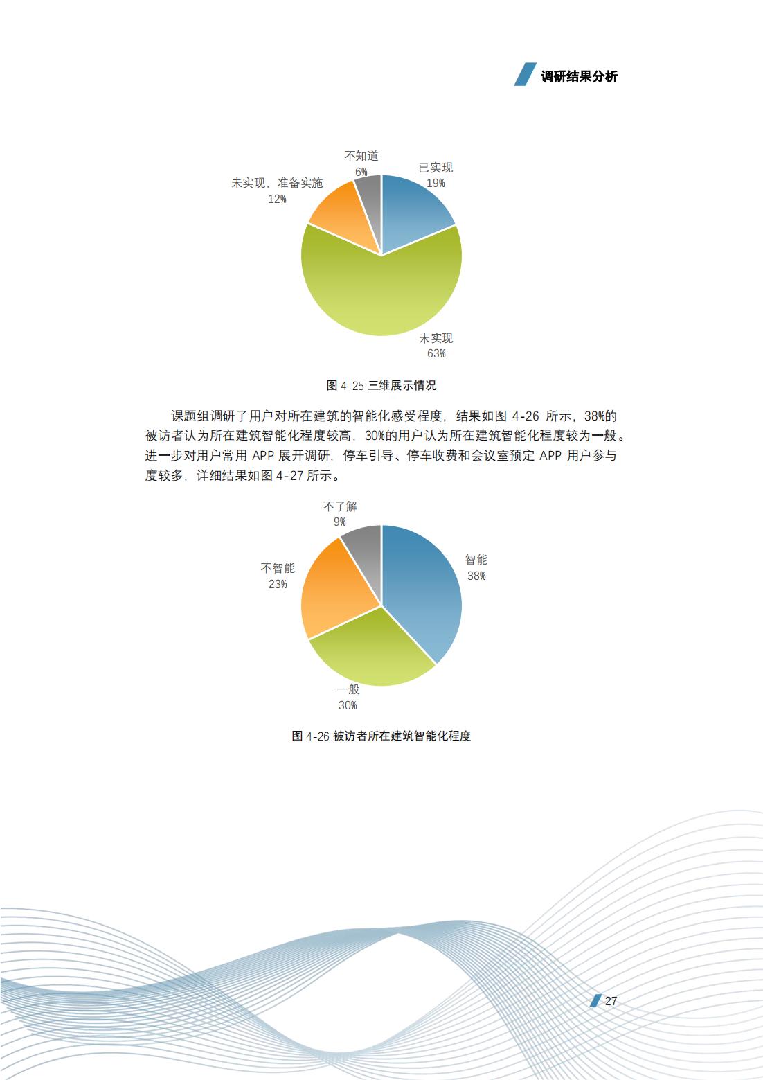 建筑智能化工程技术的前景,建筑智能化工程技术发展前景