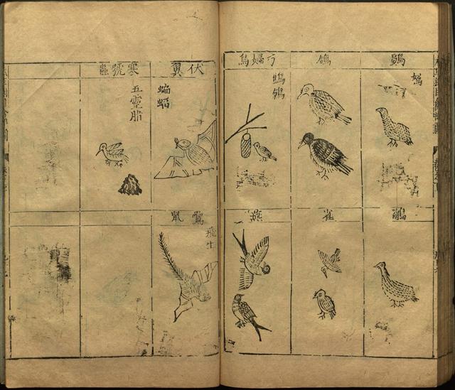 李时珍本草纲目书目录,李时珍本草纲目下卷