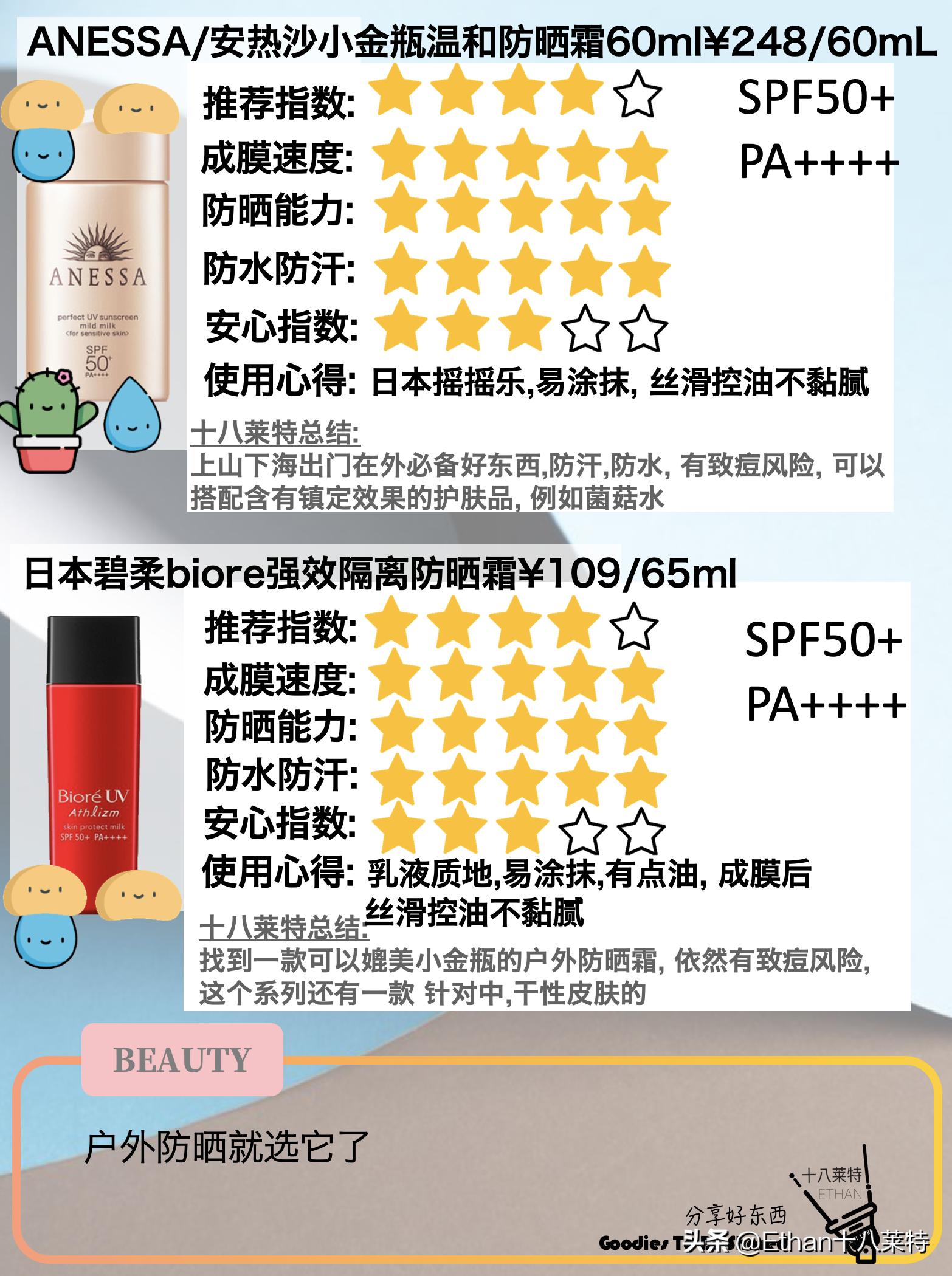 防晒又护肤的防晒霜,男士夏季防晒护肤推荐