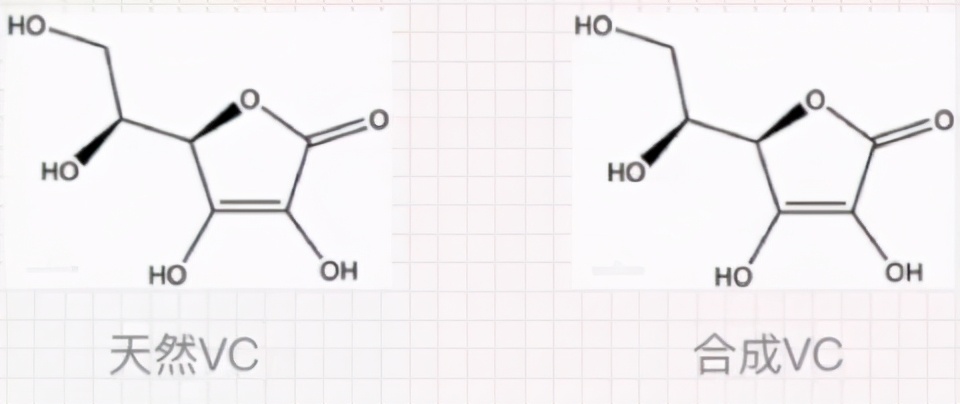 2元的维生素c和100元哪个好,维生素c片与水果维生素c一样的吗