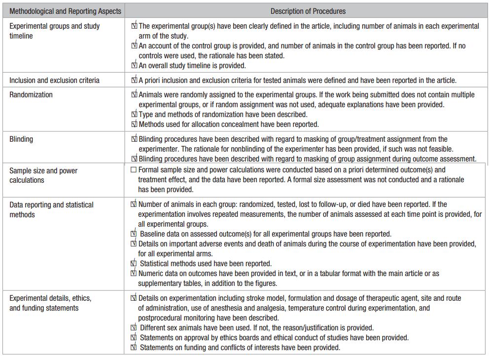 nlrp3抑制剂研究进展,nlrp3抑制剂临床