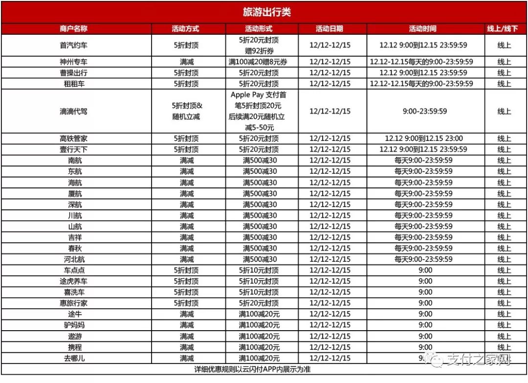 omg海量商品价格,omg双11必抢爆款