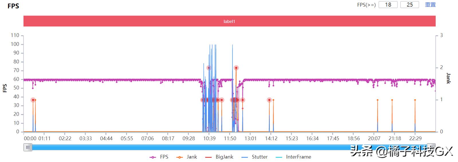 小米mix2s新机鉴定,小米新款手机mix2s