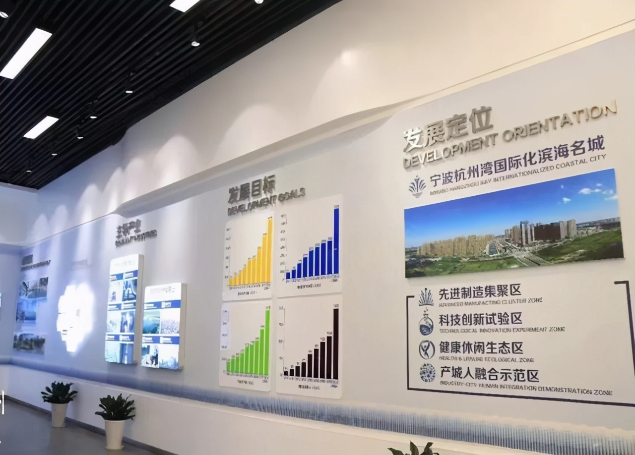 杭州湾新区与上海都市圈比较,杭州湾新区大湾区规划