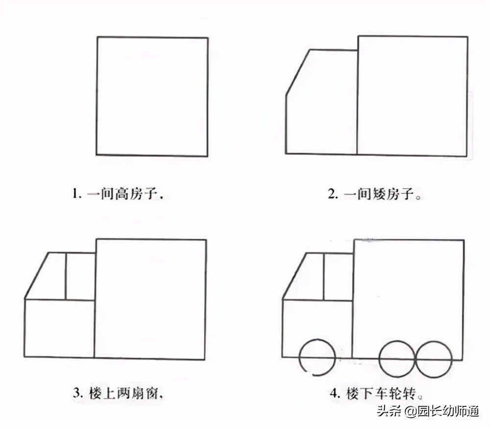 幼师简笔画作品图片,幼师简笔画万能模板炫彩棒