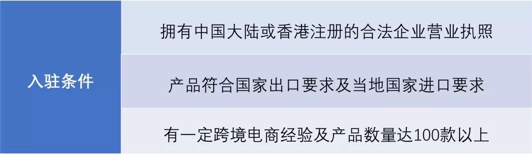 澳大利亚淘宝网店怎么开店铺,在日本开淘宝网店需要什么手续