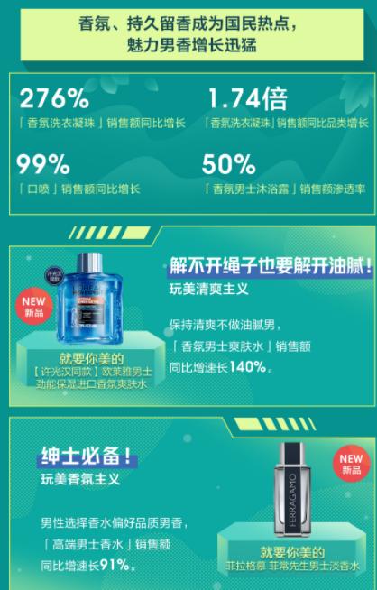 宅享无边、横扫千菌…消费者“追新”有个性，京东618上新引潮流