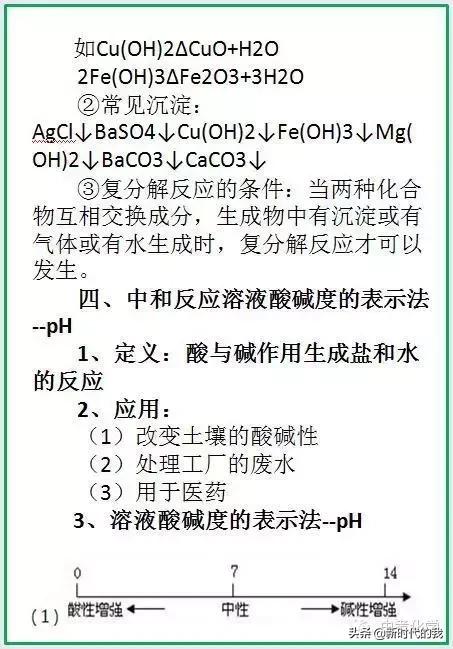 初中化学酸碱盐反应顺序,初中化学酸碱盐知识归纳