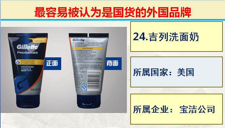 生活中常见的50个最容易被认为是国产的外国品牌，支持国产