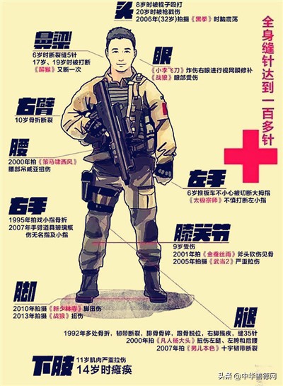 吴京回忆被父亲踹,父亲一脚踹飞儿子