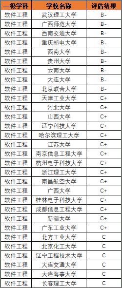 五分钟学习一个知识点的软件,5分钟秒懂一个知识点
