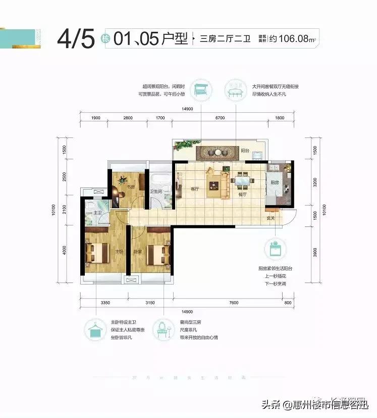 惠州二手房长通熙园,惠州长通熙园房子