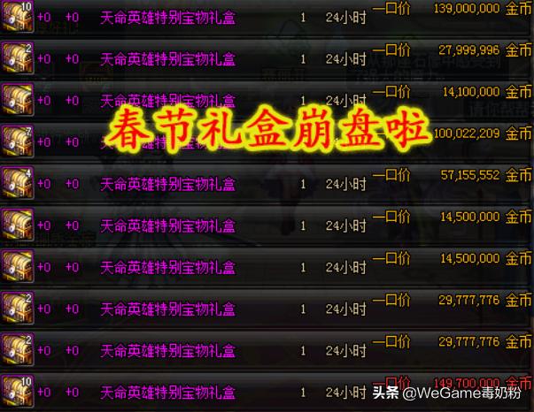 DNF:春节礼盒崩盘,增幅书1100W白菜价,泰波尔斯深渊50W!